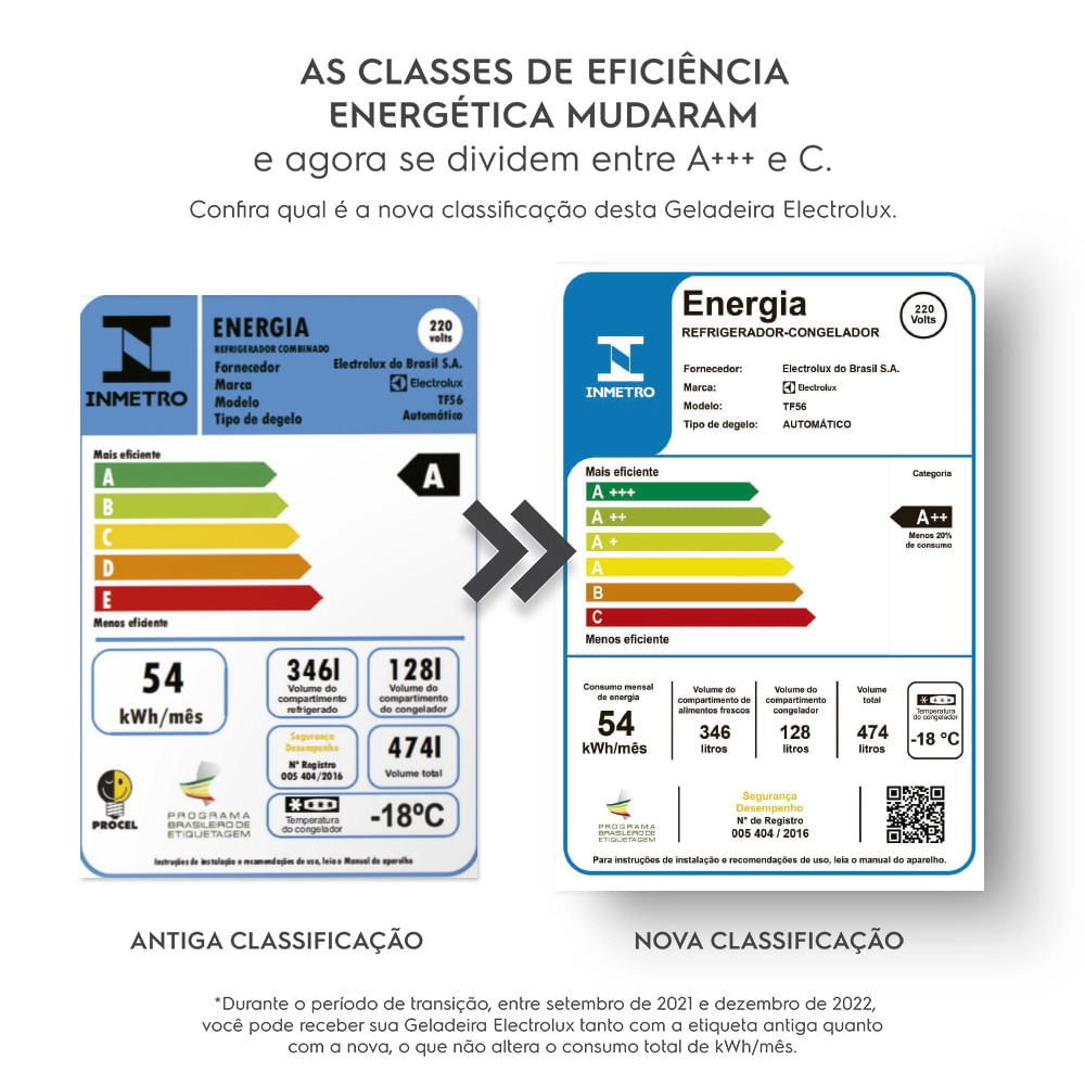 Geladeira/Refrigerador Top Freezer 474L Branco (TF56) 220V