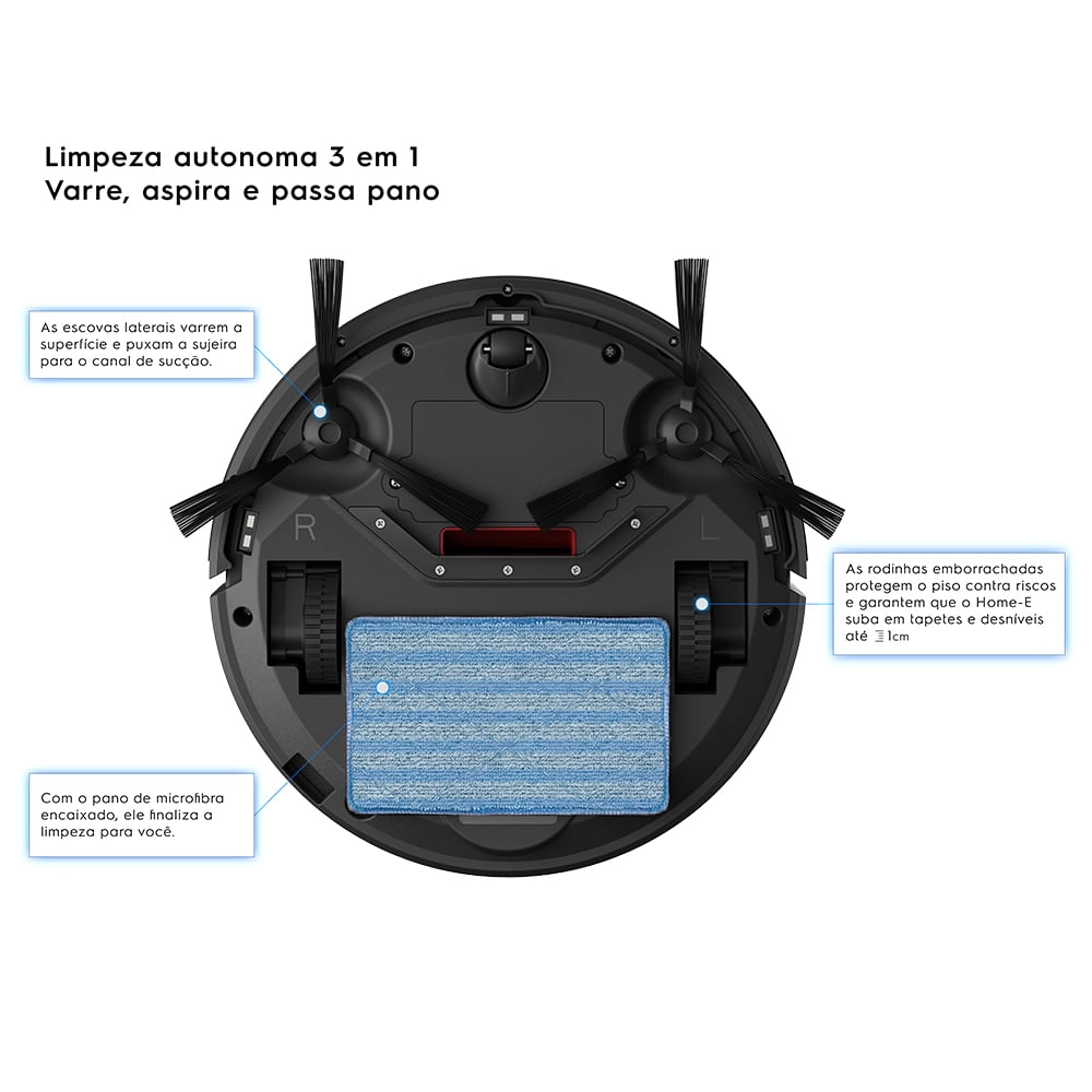 Robô Apirador de Pó Electrolux Home-e Speed Experience Com Autonomous Technology (ERB10) Bivolt