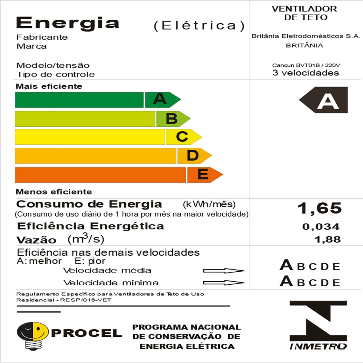 Ventilador de Teto Britânia Cancun BVT01B 131W 220V