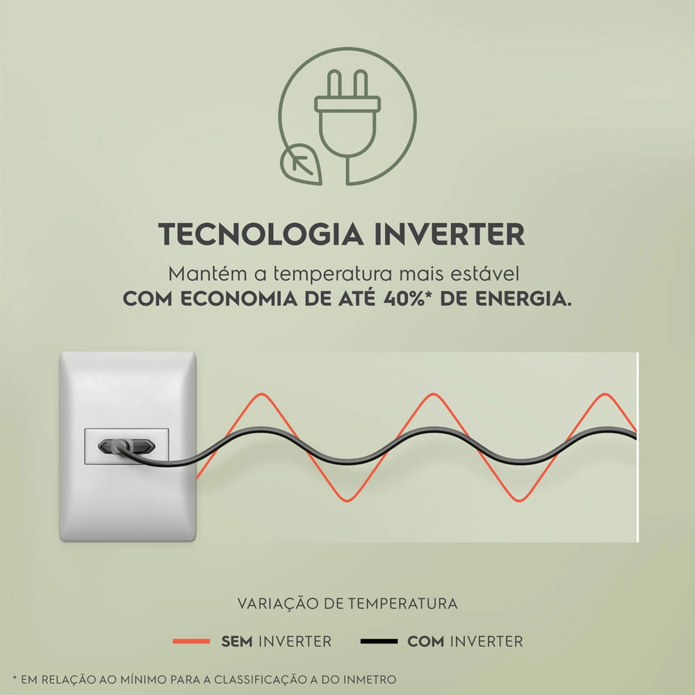 Geladeira Electrolux Inverse Inverter Experience com Fresh&flex 488L Branca (IB55) 220V