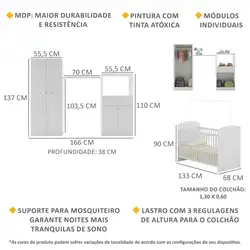 Quarto de Bebê Completo com Berço Guarda-roupa e Cômoda Multimóveis 2869.010