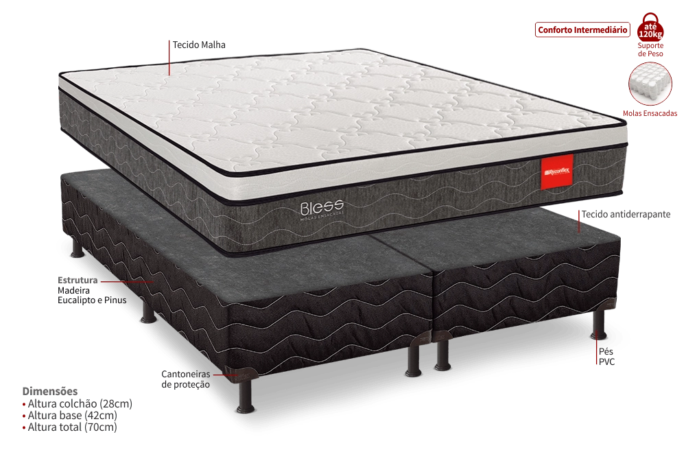 Cama Box Queen Molas Ensacadas Bless (Colchão + Base) Reconflex