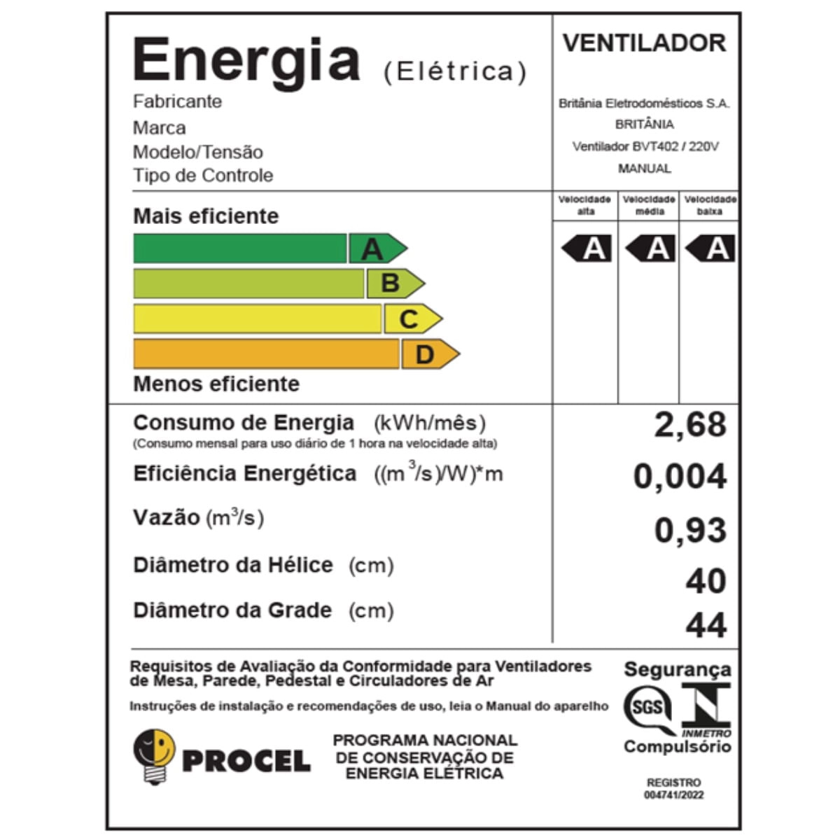 Ventilador Britânia 150W Hélice com 6 Pás BVT402 220V