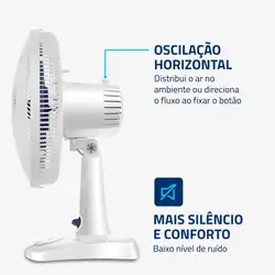 Ventilador de Mesa Mondial - 06 Pás - VSP-30-W VENT 30CM VSP-30-W 220V/60HZ SUPER POWER