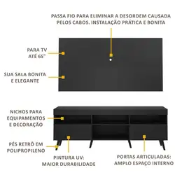 Rack c/ Painel p/ TV até 65" e Pés Retrô Flórida Multimóveis Preto