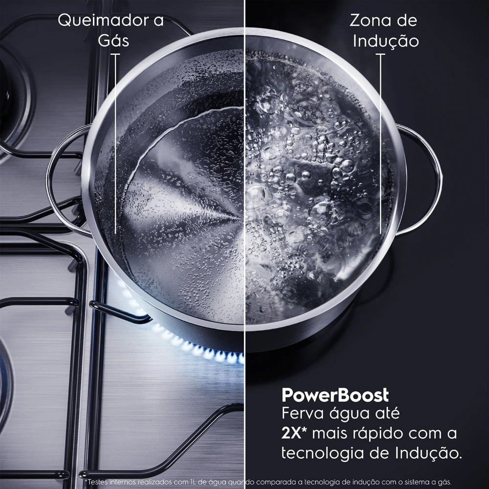 Cooktop de Indução Electrolux 2 Zonas Com Powerboost Preto (IE3LP)