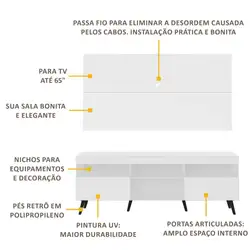 Rack c/ Painel p/ TV até 65" e Pés Retrô Flórida Multimóveis Branco/Preto