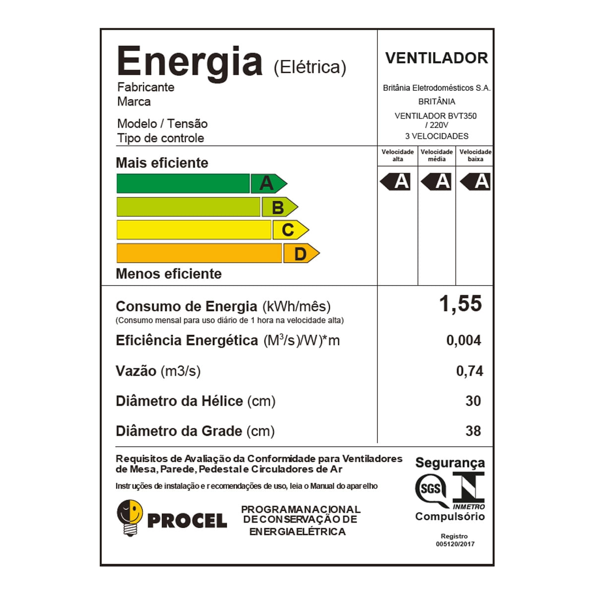 Ventilador de Coluna Britânia BVT350 Maxx Force 75W 220V