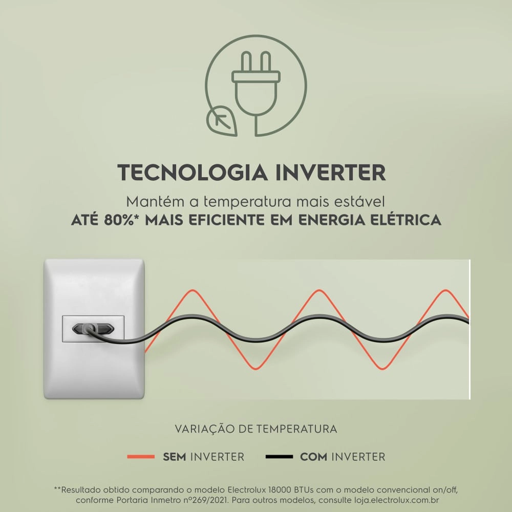 Ar-Condicionado Electrolux Split 18.000 BTUs Color Adapt Frio com Wi-fi (YI18F/YE18F) Ar-condicionado Electrolux Color Adapt Wi-fi 18.000 BTUs Frio (YI18F/YE18F)