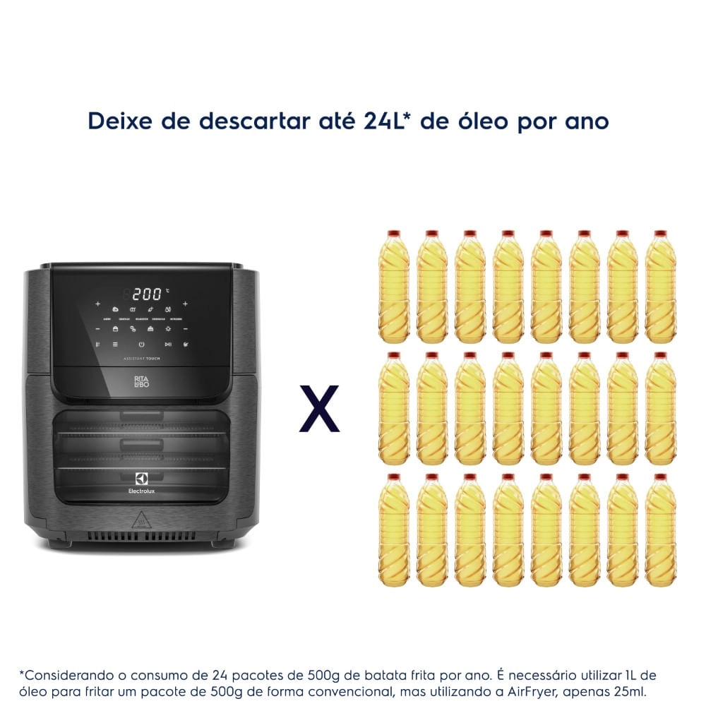 Airfryer Oven Electrolux Experience Digital 12L por Rita Lobo (EAF90) 220V