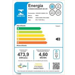 Ar Condicionado Split Inverter Midea AirVolution Lite 9000Btus 38TBVCA09M5/42EBVCA09M5 220V