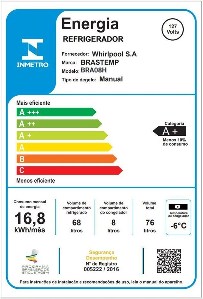 Frigobar Brastemp Retrô 76 Litros Marsala Wine - BRA08HG 220v