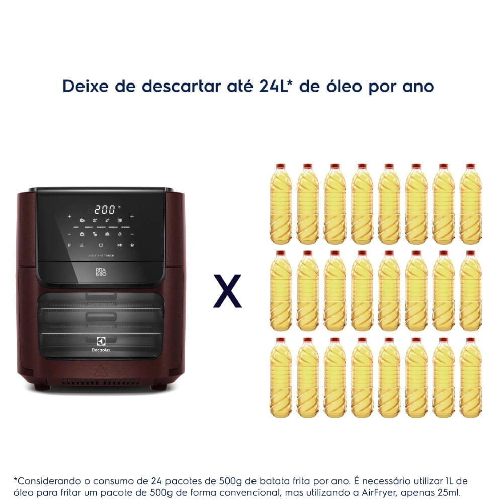 AirFryer Oven Electrolux Digital 12L Experience Vermelha por Rita Lobo (EAF91) 220V