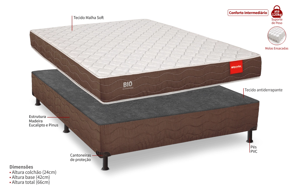 Cama Box Casal Molas Ensacadas Bio (Colchão + Base) Reconflex