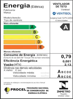 Ventilador de Teto Ventisol Legacy Branco Dupla Face com Controle Bivolt