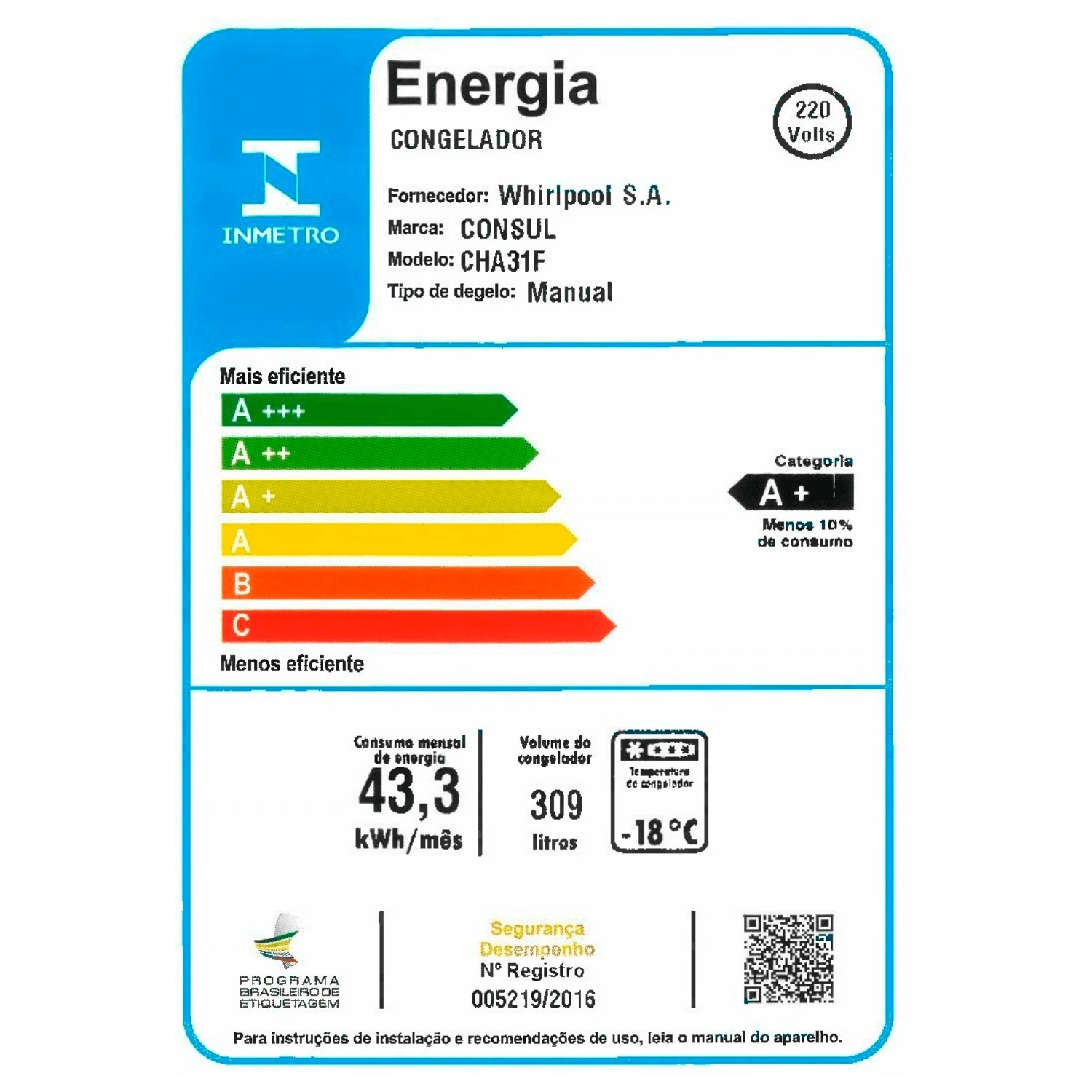 Freezer Horizontal Consul 309L CHA31FB 220V