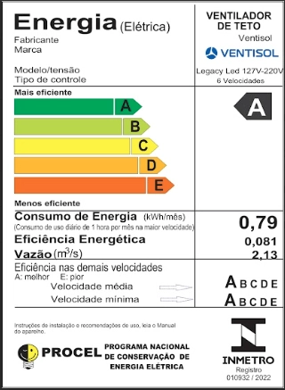 Ventilador de Teto Ventisol Legacy Branco Dupla Face com Controle Bivolt