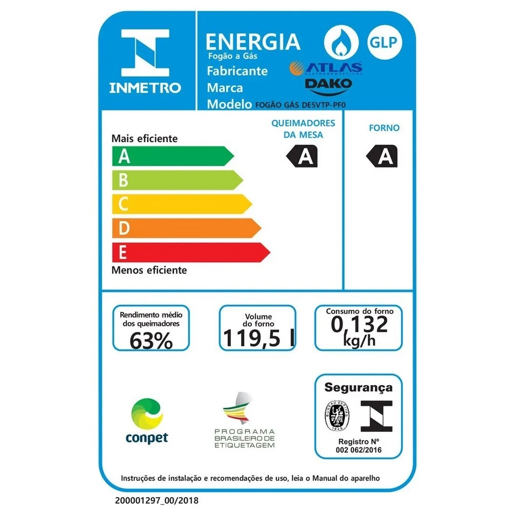 Fogão 5 Bocas de Embutir Dako Turbo Glass DE5VTP-PF0 Mesa de Vidro Display Digital Preto Bivolt